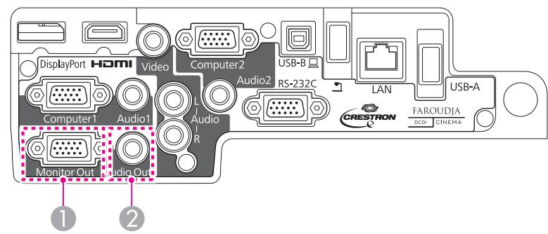 EPSON EB-1965 - Connexion d'un équipement externe - 1