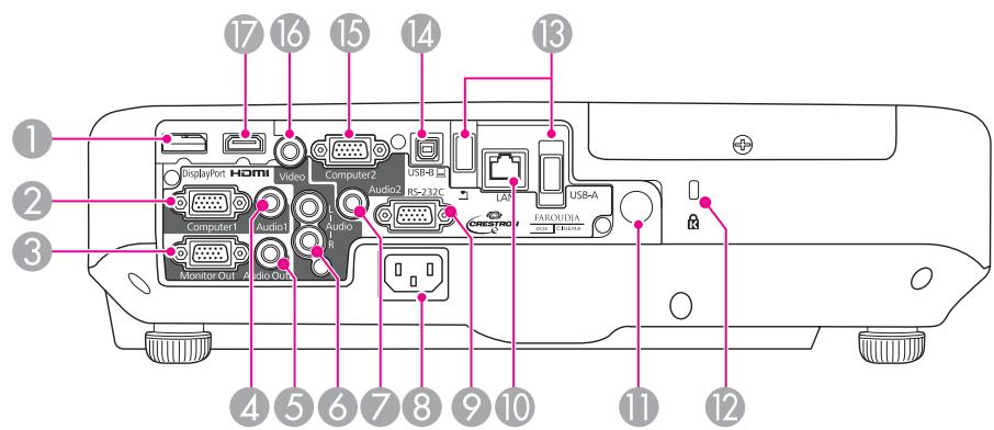EPSON EB-1965 - Arrière - 1