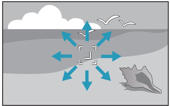 EPSON EB-1965 - Réglage du Gamma - 3