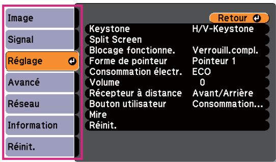 EPSON EB-1965 - Sélectionnez un élément principal de menu. - 2