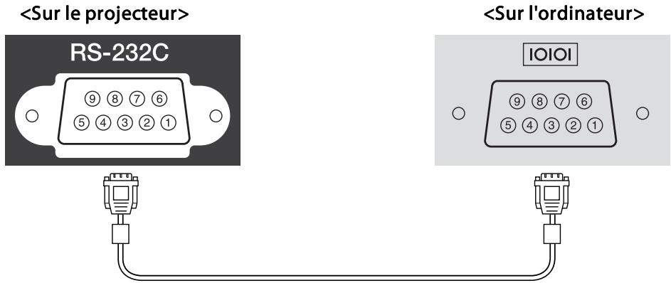 EPSON EB-1965 - Câblage - 1