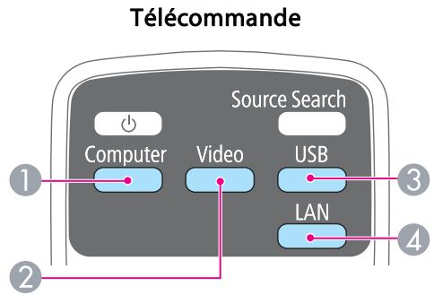 EPSON EB-1965 - Passage à l'image cible à l'aide de la télécommande - 1
