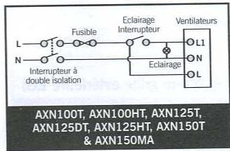 CODUME AXN150S - Schemas electriques - 2