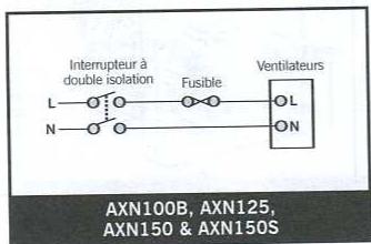CODUME AXN150S - Schemas electriques - 1