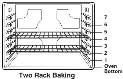 MAYTAG GAS PRECISION TOUCH CONTROL 500 RANGE - Rack Positions - 1