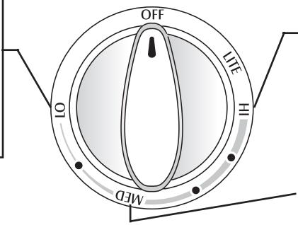 MAYTAG GAS PRECISION TOUCH CONTROL 500 RANGE - Conserve estas Instrucciones para Referencia Futura - 1