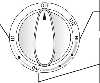 MAYTAG GAS PRECISION TOUCH CONTROL 500 RANGE - Save These Instructions for Future Reference - 1