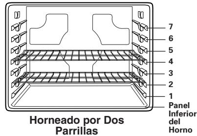 MAYTAG GAS PRECISION TOUCH CONTROL 500 RANGE - Posiciones de la Parrilla - 1