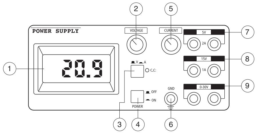 METEX MS-9160 - The DC voltage measuring instrument - 1