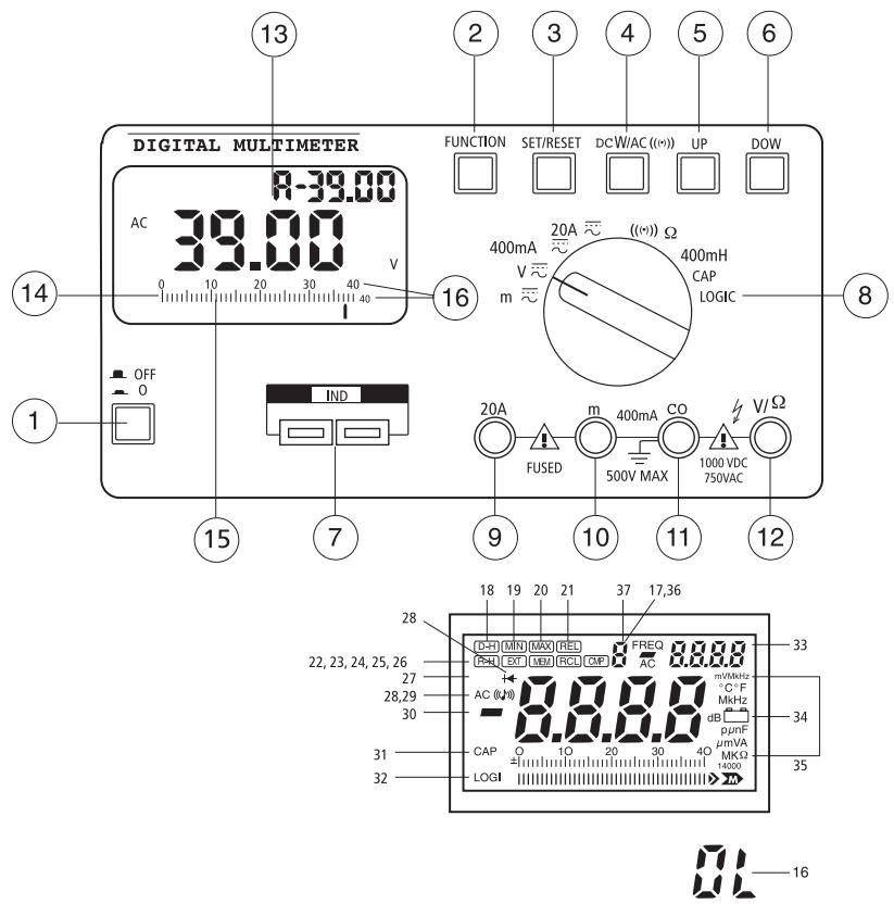 METEX MS-9160 - Caractéristiques de la limite de courant - 1