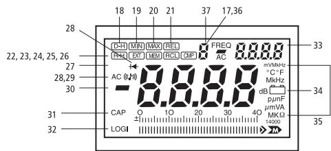 METEX MS-9160 - Das Digitalmultimeter - 2