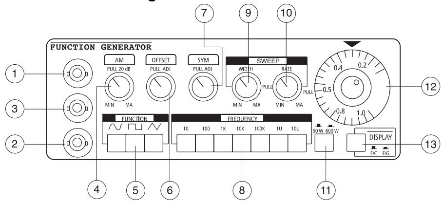 METEX MS-9160 - b) Messungen - 1