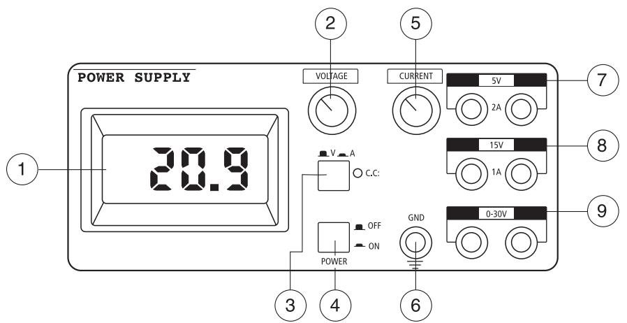 METEX MS-9160 - Hinweis! - 1