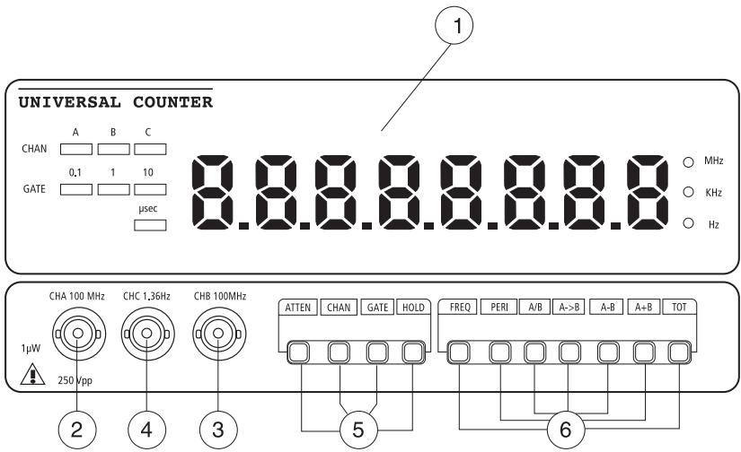 METEX MS-9160 - Working with the frequency counter - 1