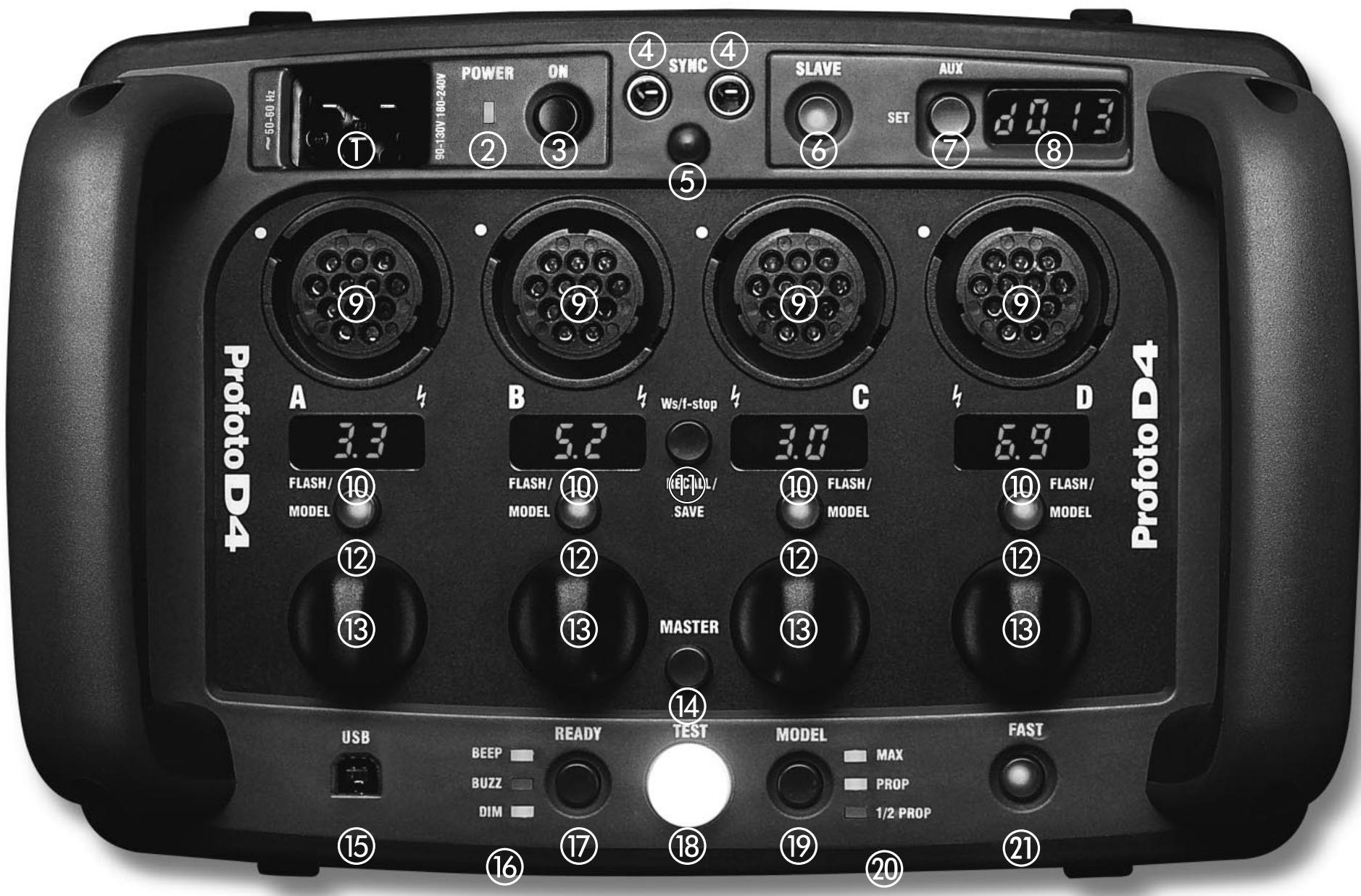 PROFOTO D4 - 1