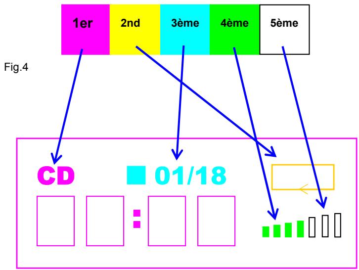 AOPEN SKIN0301A - Procedures de Conception - 4
