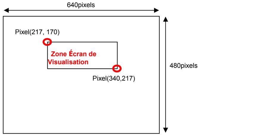 AOPEN SKIN0301A - Procedures de Conception - 1