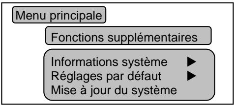 DIKOM DVDH-703S - MENU PRINCIPALE - 3