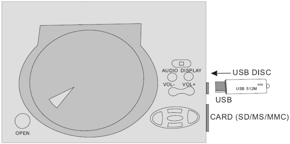 DIKOM DVDH-703S - CLE USB - 1