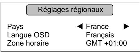 DIKOM DVDH-703S - ETAPE 4: - 1