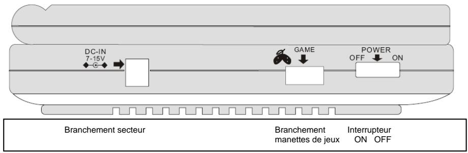 DIKOM DVDH-703S - LECTEUR MULTIMEDIA PORTABLE - 3