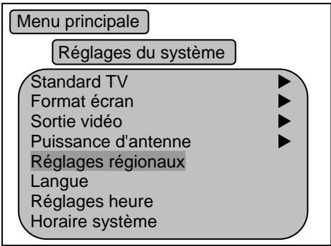 DIKOM DVDH-703S - ETAPE 3: - 1