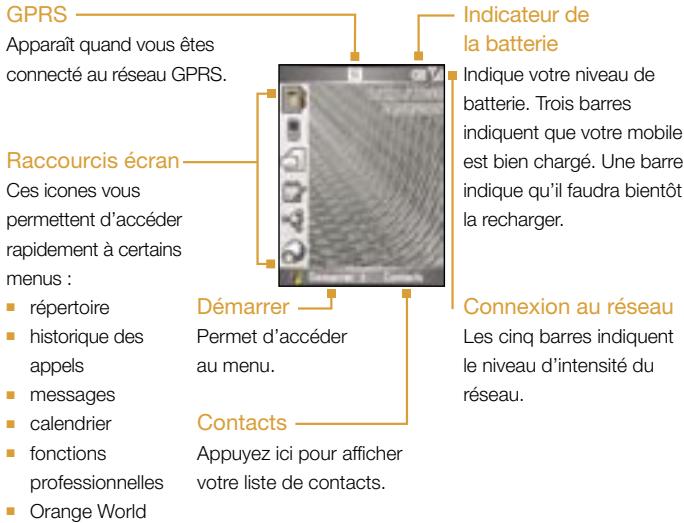 SPV C600 - votre écran d'accueil - 4