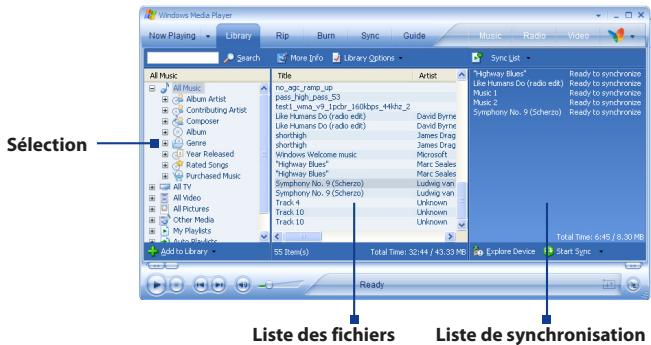 SPV C700 - Pour synchroniser et copier le contenu vers votre téléphone manuellement - 1