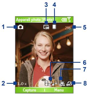 SPV C700 - L'écran Appareil photo [Photo] - 1