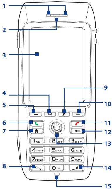 SPV C700 - Découvrir votre téléphone et ses accessoires - 1