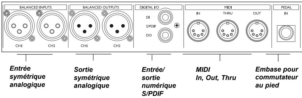 TC HELICON VOICEONE - TOUCHE BYPASS - 1