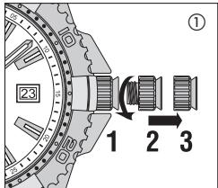 LONGINES MANUAL - Précautions concernant l'étanchée - 1