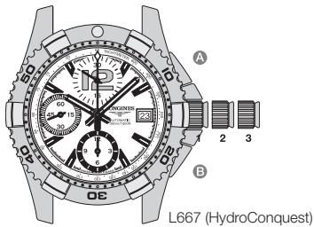 LONGINES MANUAL - Correction de la date et du jour (L674) - 1