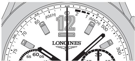 LONGINES MANUAL - Echelle tachymétrique - 1