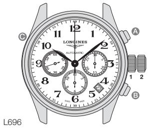 LONGINES MANUAL - Chronométrage d'un événement isolé: - 1