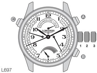 LONGINES MANUAL - Pousoir A à 4 heures - 1