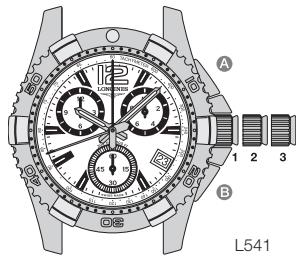 LONGINES MANUAL - Changement de fuseau hora et de date - 1