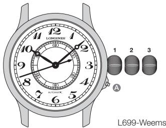 LONGINES MANUAL - Utilisation de votre The Lindbergh Hour Angle Watch - 1