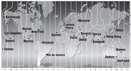 LONGINES MANUAL - Fonction Add Rallye (temps partiels) - 1