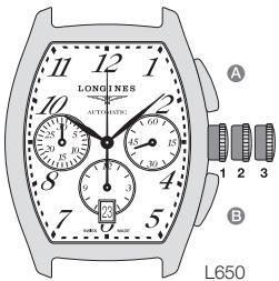 LONGINES MANUAL - L541 - 1