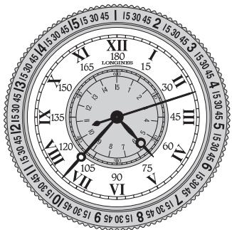 LONGINES MANUAL - Le cadran espace/temps et son fonctionnement - 1