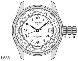LONGINES MANUAL - Correction rapide de la date - 1