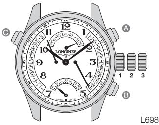 LONGINES MANUAL - Remontage (couronne poussaé à fond) - 1