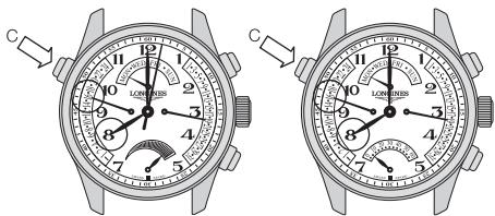 LONGINES MANUAL - Correction de l'heure du second fuseau hora (aiguille 24 heures) - 1