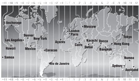 LONGINES MANUAL - Mise à l'heure et stop seconde - 1