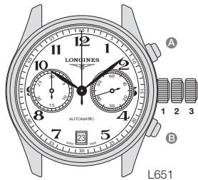 LONGINES MANUAL - L541 - 2