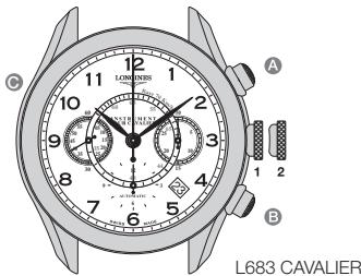 LONGINES MANUAL - Echelle tachymétrique - 2