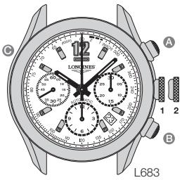 LONGINES MANUAL - Echelle tachymétrique - 1