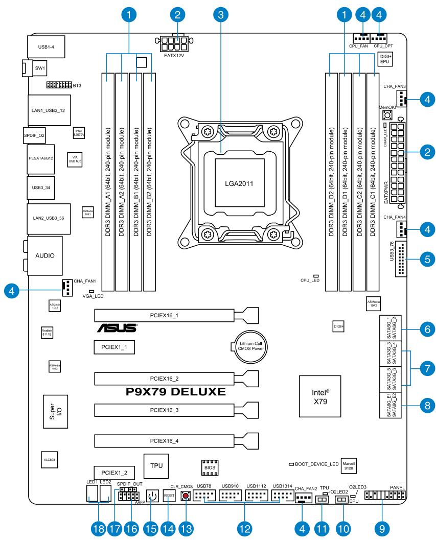 ASUS P9X79 PRO - Diagramme de la carte mère - 1