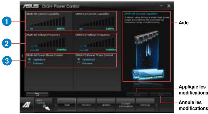 ASUS P9X79 PRO - Alimentation DRAM - 1